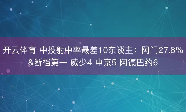开云体育 中投射中率最差10东谈主：阿门27.8%&断档第一 威少4 申京5 阿德巴约6
