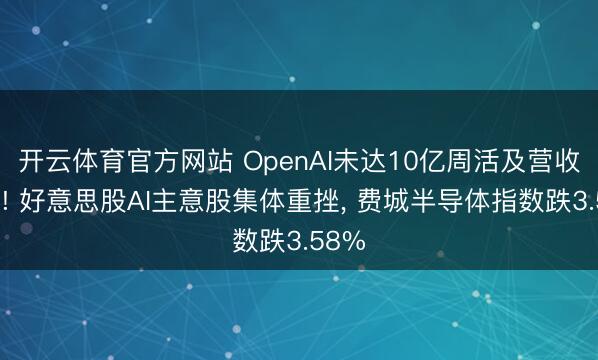 开云体育官方网站 OpenAI未达10亿周活及营收指标! 好意思股AI主意股集体重挫， 费城半导体指数跌3.58%