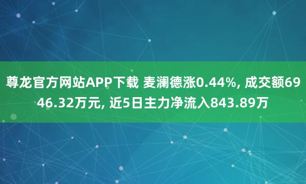 尊龙官方网站APP下载 麦澜德涨0.44%， 成交额6946.32万元， 近5日主力净流入843.89万